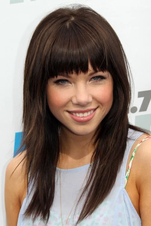 Full Fringe With Blunt Bangs