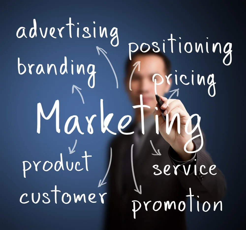 New Product Marketing Plan2