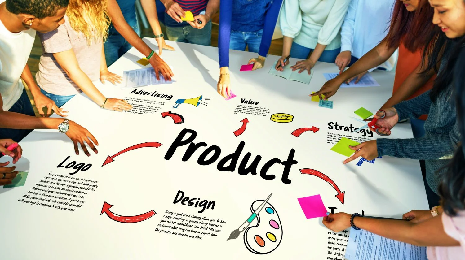 Promote New Products2